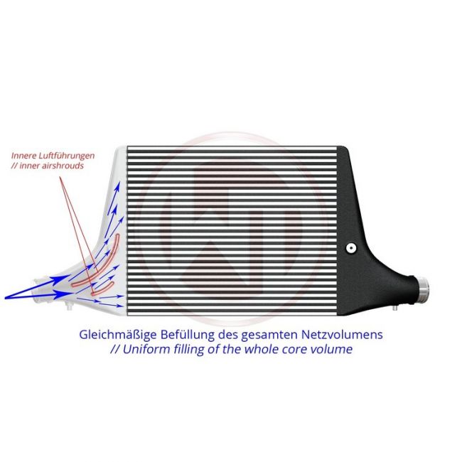 Wagner Competition Intercooler Kit Audi 3.0TFSI S4 S5