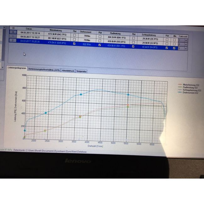 PURE N54 Stage 2 Turbo 450-600hp