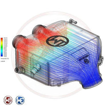 Wagner F8x Competition Intercooler Kit