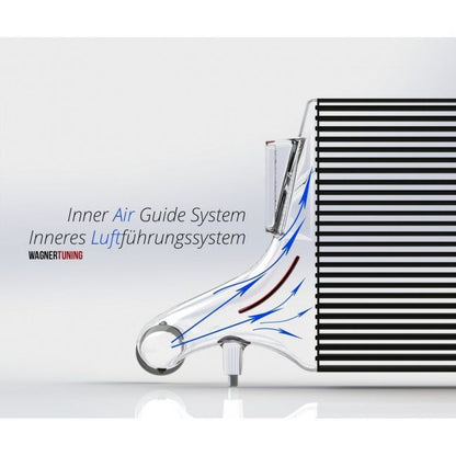 Comp. Intercooler EVO3 Audi TTRS 8S