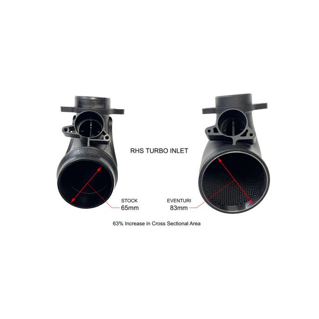 BMW G8X M3/M4 Eventuri Carbon Intake